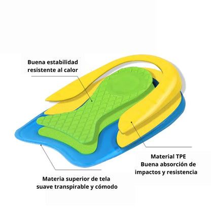 Taloneras Confort Plus: Amortiguación y Alivio para tu Talón