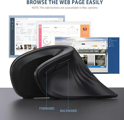 Mouse Inalámbrico Vertical Ergonómico  E11🖱