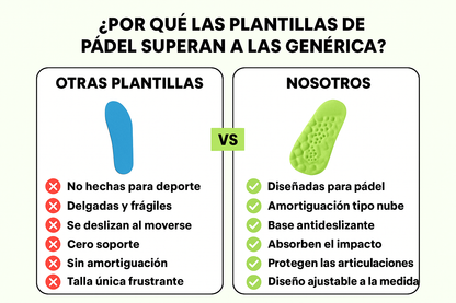 Plantillas Para Hacer Deporte Bwoost®️