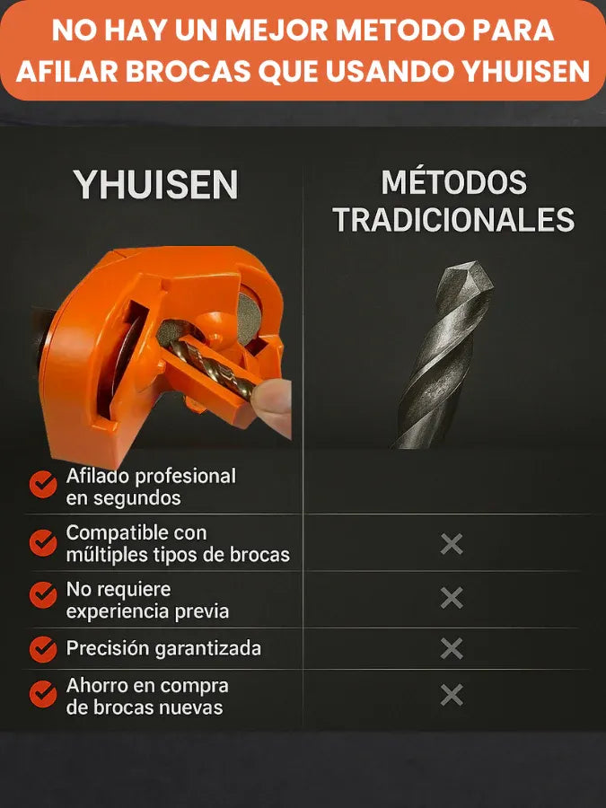 Afilador YHUISEN®️ Afilador de Brocas Multiusos